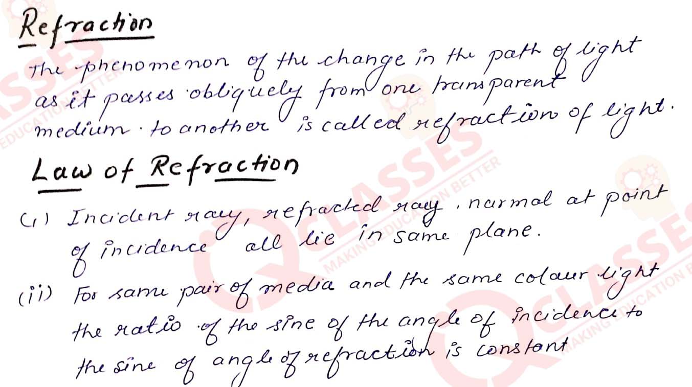 Class 12 ISC Physics Important Notes Chapter Spherical Mirrors